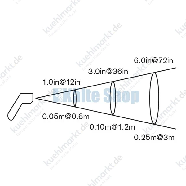 Infrarot Thermometer TIF-7612