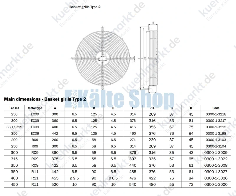 Schutzgitter für Ventilatoren 400mm