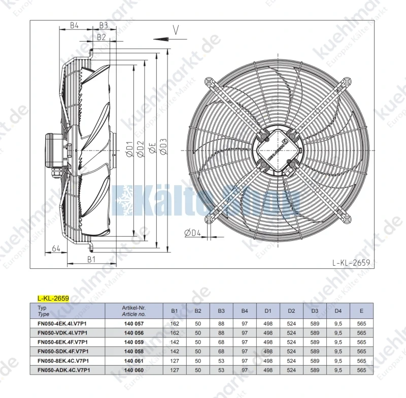 Axialventilator FN050-SDK.4F.V7P1 Ziehl Abegg