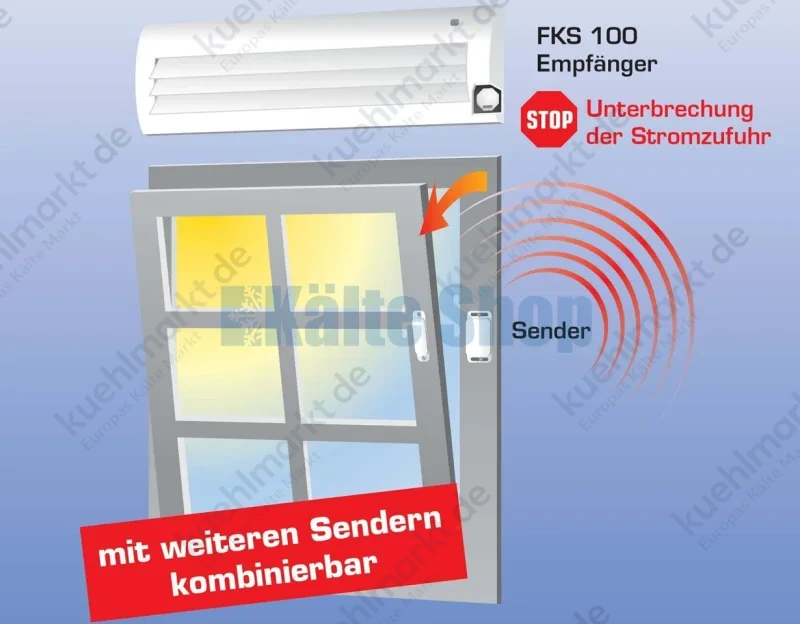 Funk-Klimasteuerung Einbauversion FKS 100 Schabus