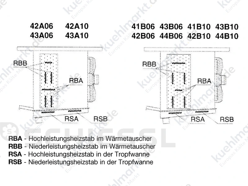 ECO Rohrheizkörper NL Block 1020mm 420W f.ICE/IDE41MN 262708