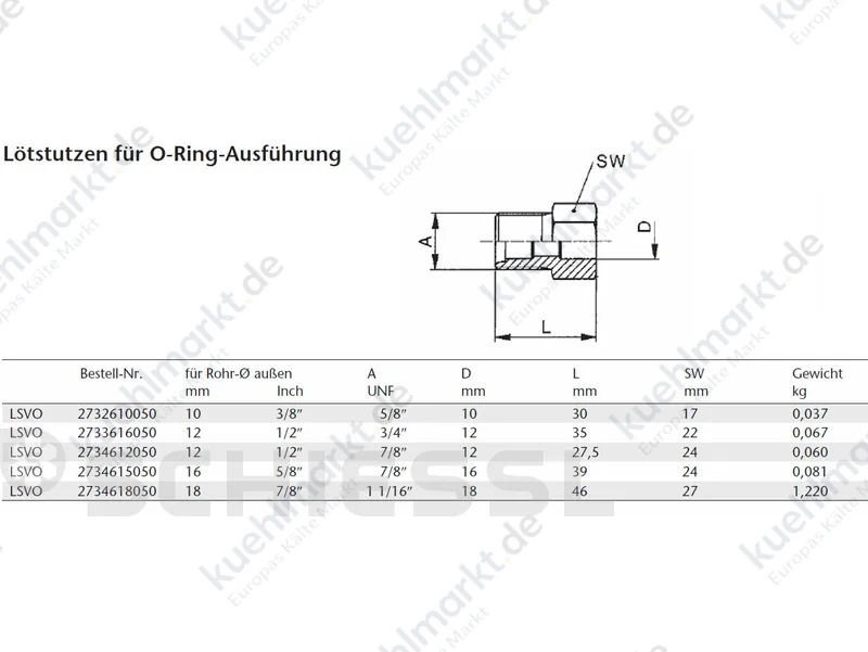 Lötstutzen f. O-Ring Ausführung LSV 3/4''UNFx12mm