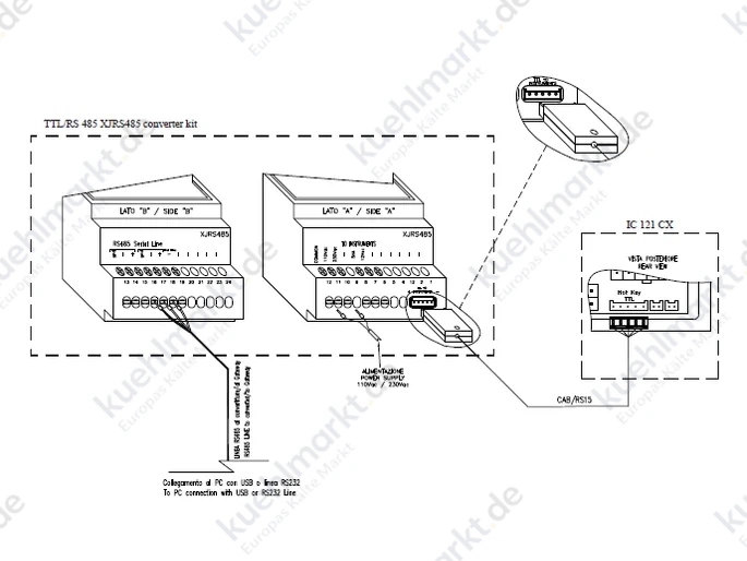 MTA Schnittstellenmodul RS485