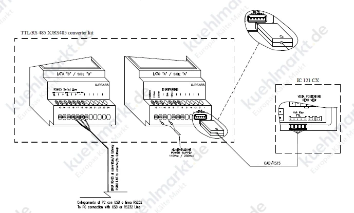 MTA Schnittstellenmodul RS485