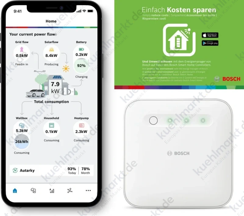 Bosch WP- Energiemanager-Set EM SET3- PV mit Fronius Wechselrichter