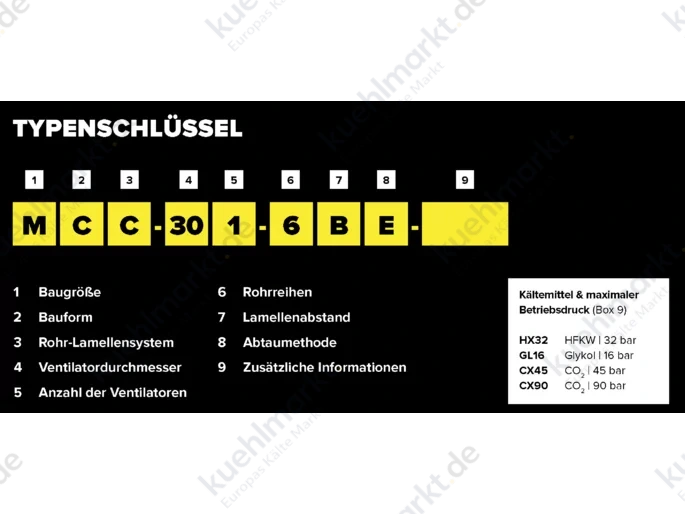 Kelvion Luftkühler Decke MCC-303-4AN-HX32-1 o. Heizung