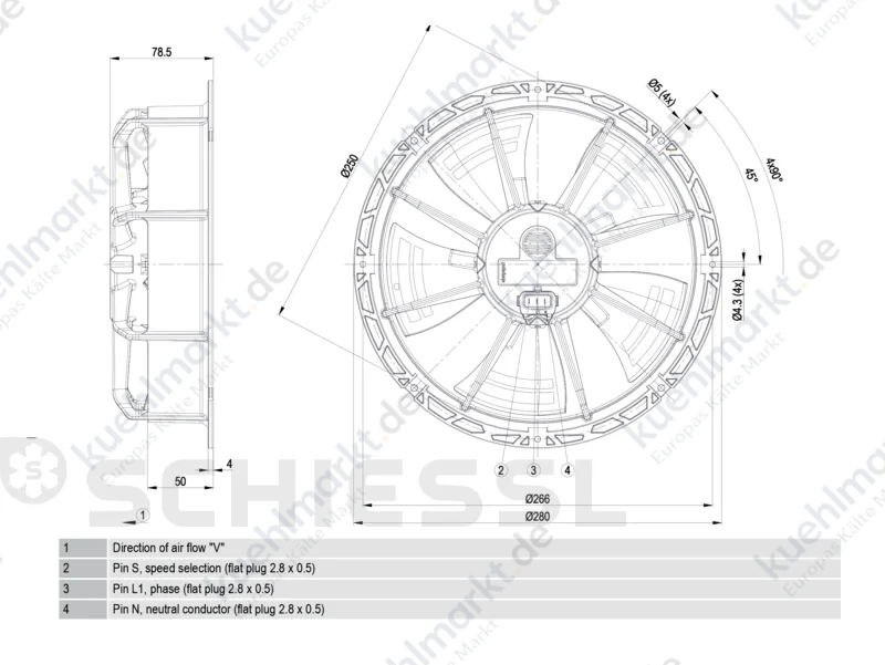 Kelvion Ventilatoreinheit W1G 2SP 30-EB 91-20 f.market SP 23