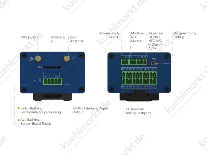 SMARTbox 10-Kanal Datenlogger SMARTbox cubeIO