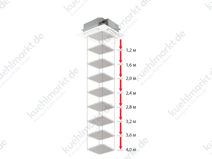 Mitsubishi Klimagerät Mr.Sl/CityM Blende PLP-6EAJ Filterlift