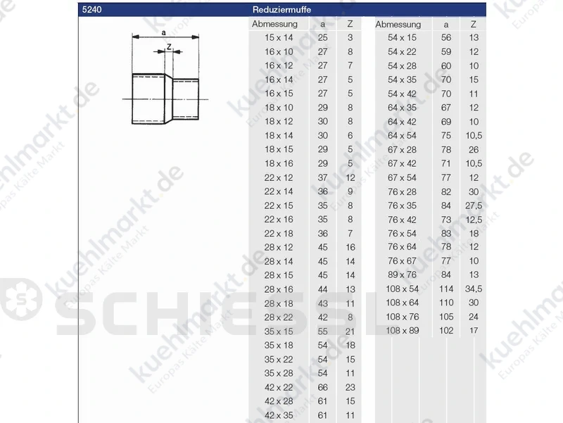 Reduziermuffe 5240 i/i 64 - 54mm