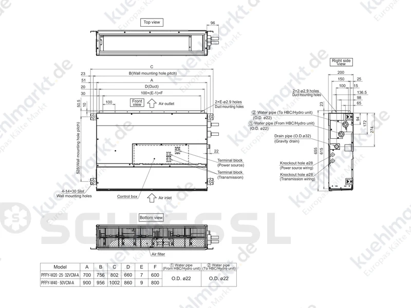 Mitsubishi Klimagerät CityM HVRF Truhe PFFY-W20VCM-A m.Wasserventil Kit