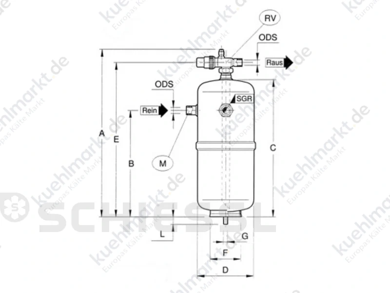 Frigomec Flüssigkeitssammler stehend FM 3.4 (M16/RV16) 45bar