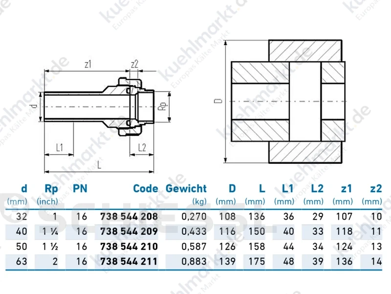 COOL-FIT 2.0 Übergangsverschraubung ISO INOX SDR11 PN16 D32-1'' IG