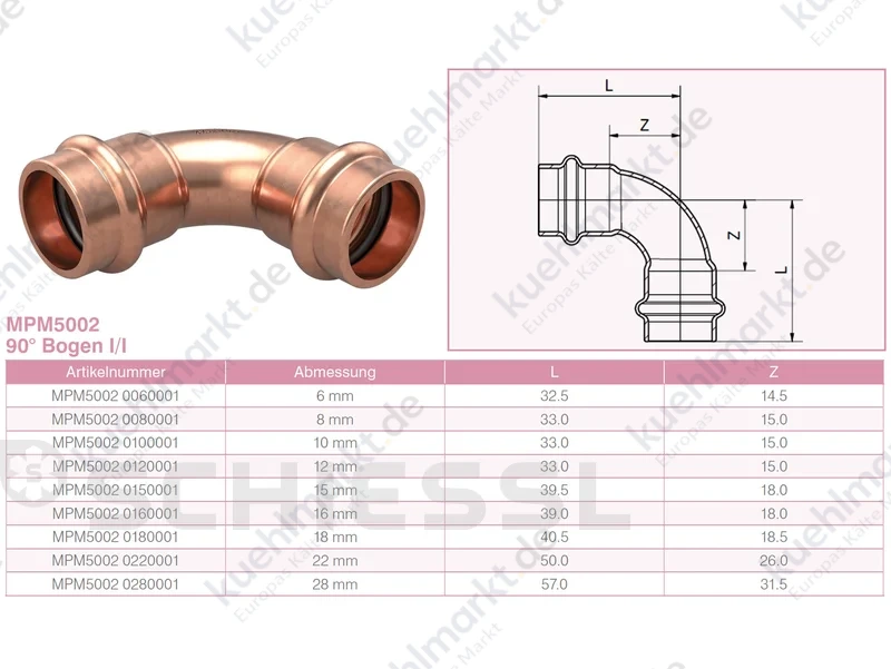 IBP Bogen 90° B Maxipro MPM5002 8 Cu