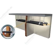 Armaflex Rohrträger Kombi-Packs FX-2-15/18K m.Schelle