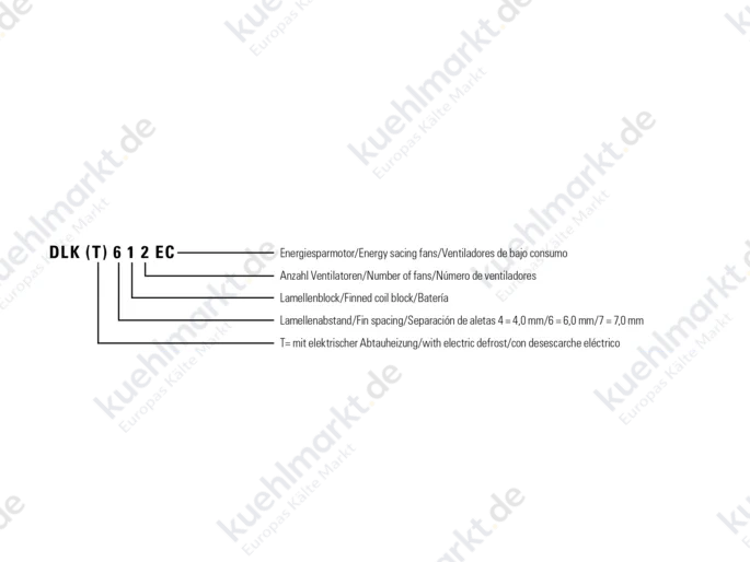 Roller Luftkühler Decke flatline DLKT 413 EC m. Heizung