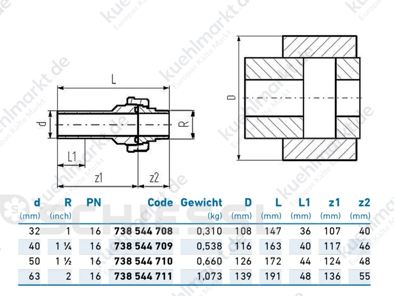COOL-FIT 2.0 Übergangsverschraubung ISO INOX SDR11 PN16 D50 AG