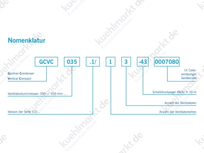 Güntner Axiallüfterverflüssiger EC GCVC RD 035.2/11-39 4243720