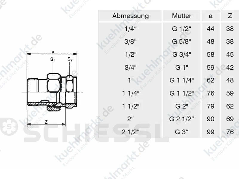 Verschraubung 3341 Rotguß a/a 1-1/4'' flachdichtend