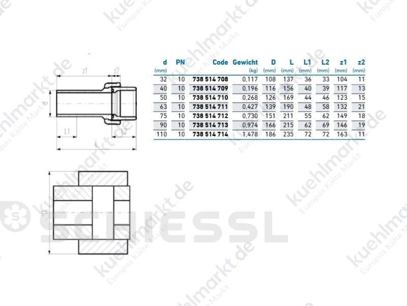 COOL-FIT 2.0 Übergangsverschraubung ISO PE100 PN16 D50