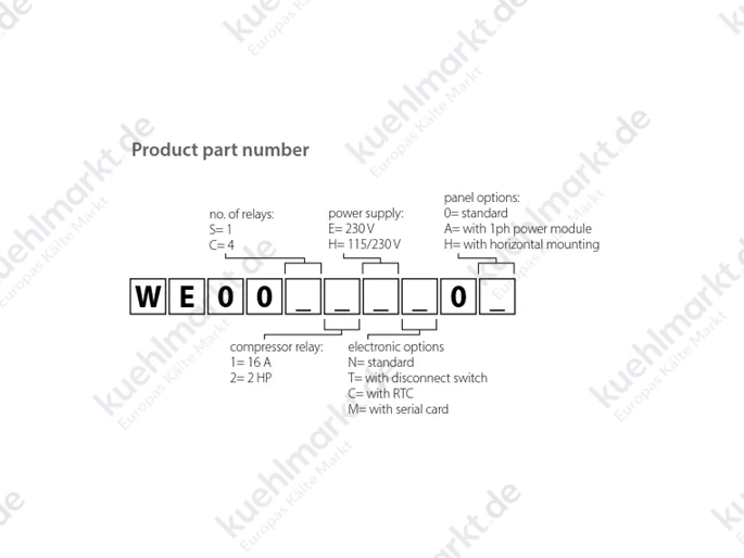 Carel Kühlanlagensteuerung SmartCella 230V 4 Relais, RTC