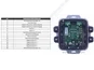 Bacharach Gaswarngerät IP66 m. IR-Sensor MGS-410 ohne Relais R744 0-10000ppm