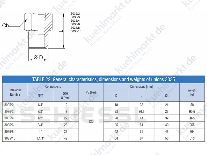 Castel Lötadapter 150 bar 3/8'' NPT x 18mm ODS