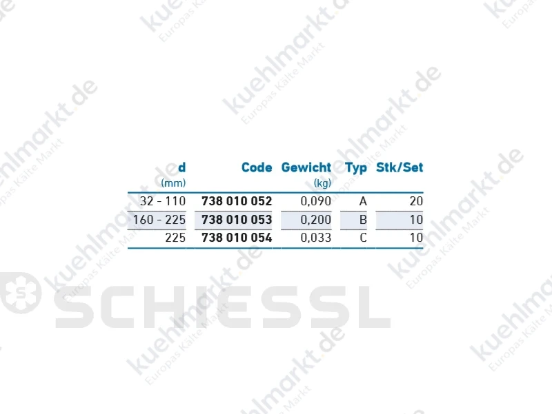 COOL-FIT 2.0 Isolation f. Schweißanzeige XPE D32/D75 (Pack=20Stk)