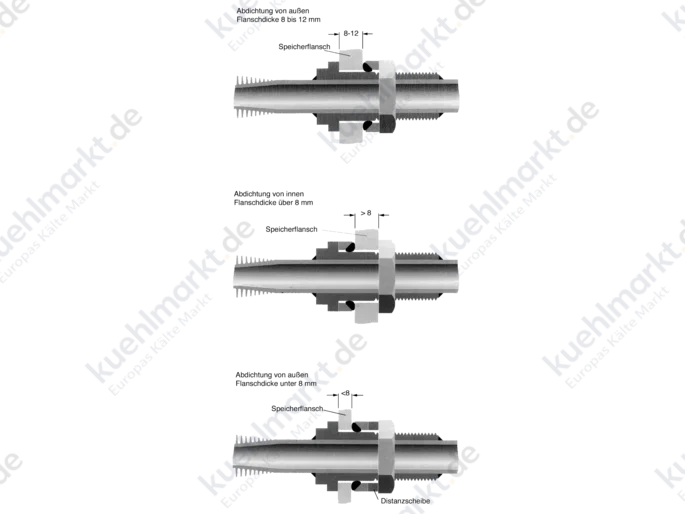 Wieland Rippenrohrverflüssiger WRK23 R1'' verz.Q=16,0kW m.Ring+Hülse