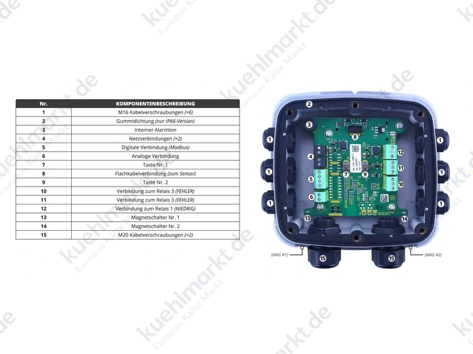 Bacharach Gaswarngerät IP41 m. IR-Sensor MGS-450 R744 0-10000ppm