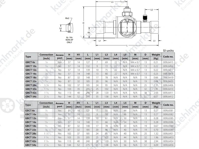 Danfoss Kugelabsperrventil 140bar CO2 GBCT 16s 5/8'' Löt ohne Schrader