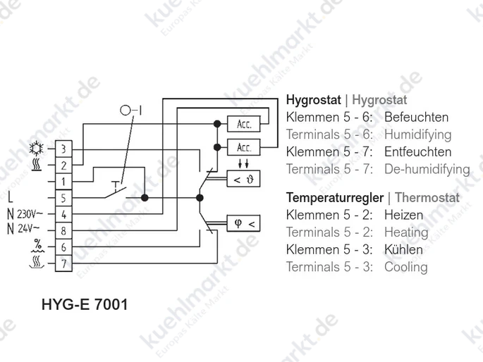 Eberle Hygro-Thermostat HYG-E 7001 35/100% R.f.+10/+35C