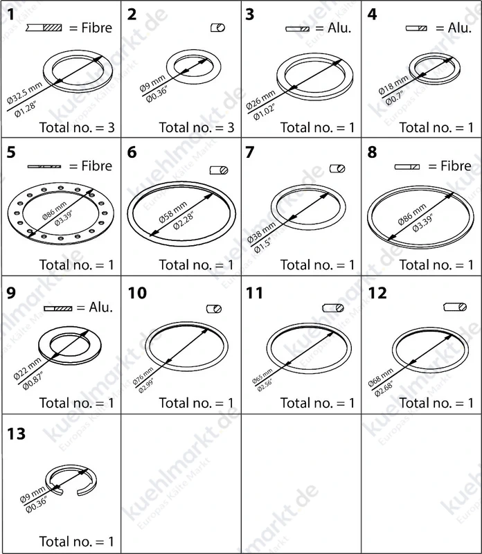 Danfoss Inspektions Kit ICS/ICLX/ICM 32 027H3016