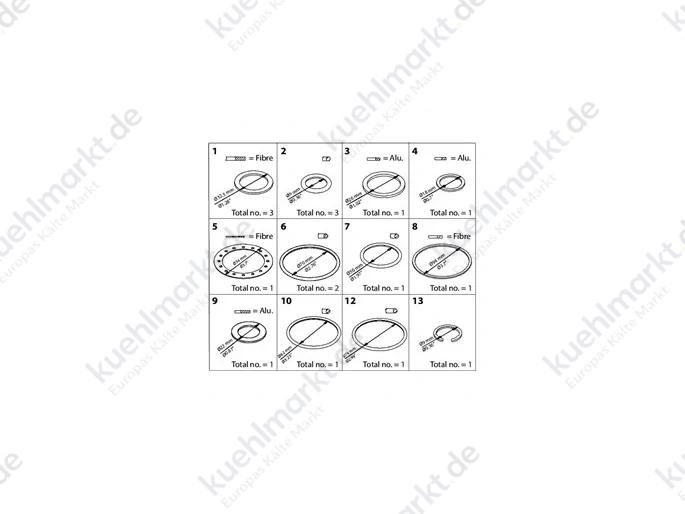 Danfoss Inspektions Kit ICS/ICLX/ICM 40 027H4014