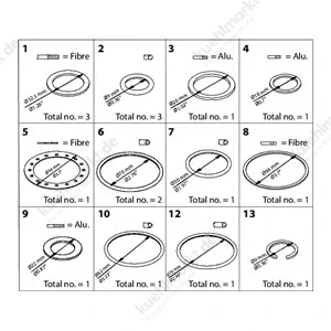 Danfoss Inspektions Kit ICS/ICLX/ICM 40 027H4014