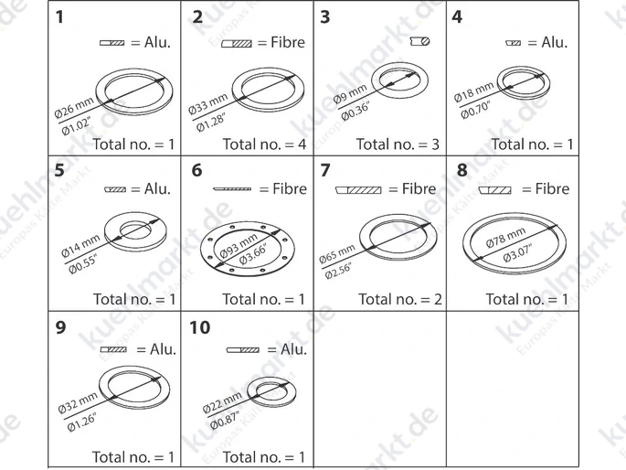 Danfoss Dichtungssatz f. PM, PML, PMLX, MRV 027F3077