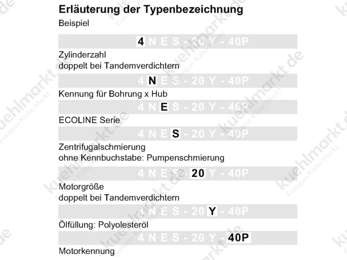 Bitzer halbh. Verdichter BE5 4GE-30Y-40P 400V