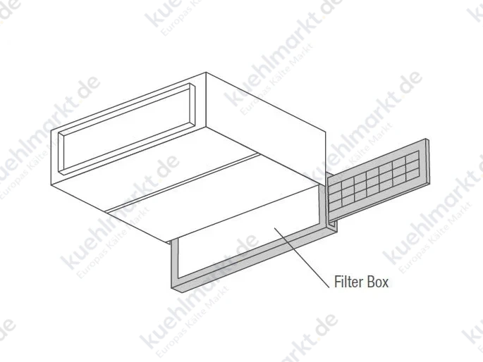 Mitsubishi Plasma-Quad-Connect Kanal Kit PAC-KE91PTB-E für mittlere stat Pressung