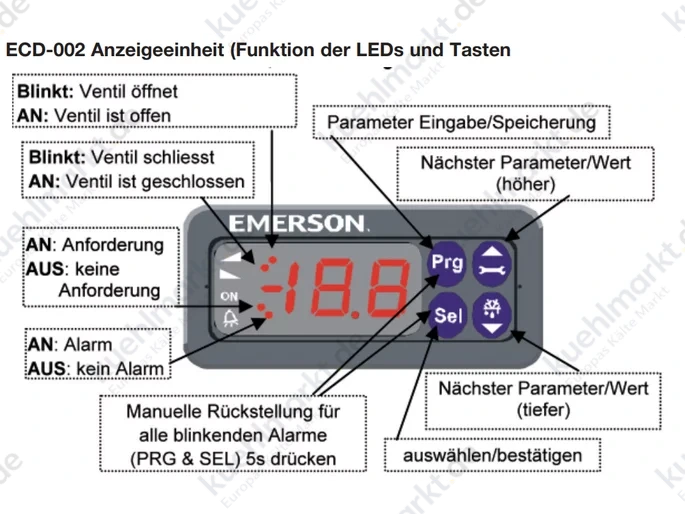 Alco Anzeigeeinheit ECD-002 f.EC3-200...500 RS485 807657