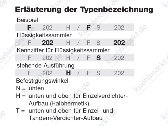 Bitzer Flüssigkeitssammler F552T