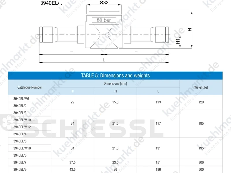 Castel Schauglas m.Indikator R744 60bar 3940EL/4 1/2'' Löt ODS