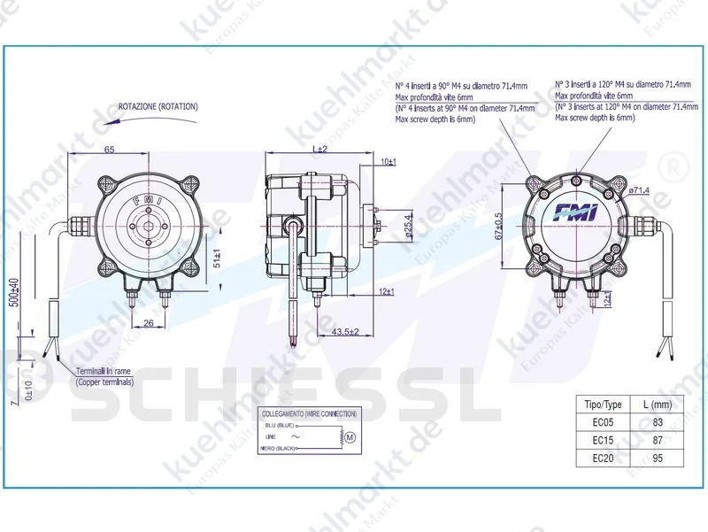 Glems FMI EC Motor EC05 5W 230V ATEX