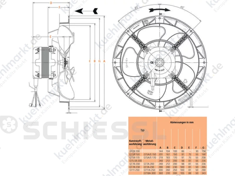 Glems Ventilator axial GT5R-150