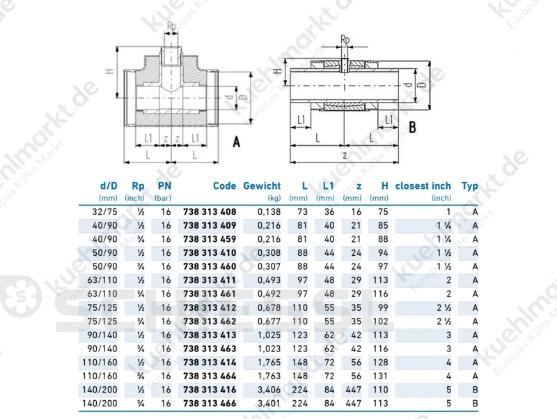 COOL-FIT 2.0 Installation FittingTyp 313 ISO PE100 SDR11 D90-1/2''