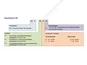 Copeland Sicherheitsdruckbegrenzer CO2 CS3-S8S 72bar