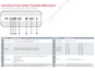 Danfoss Verflüssigungssatz OP-MCRN038MTA02G 230V 114X5723