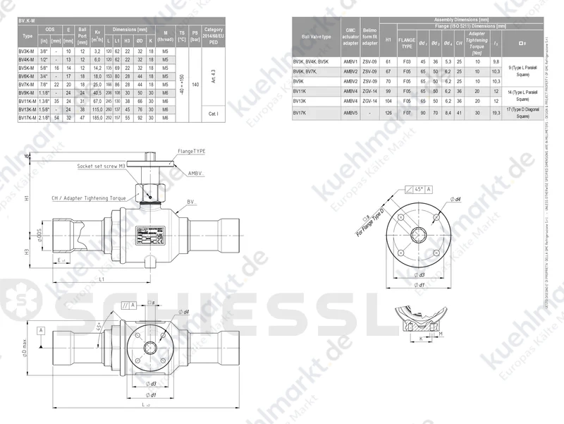 ABR Kugelabsperrventil Motorbetr. 130bar BV5K-M 5/8''Löt Adapter AMBV1 mont.