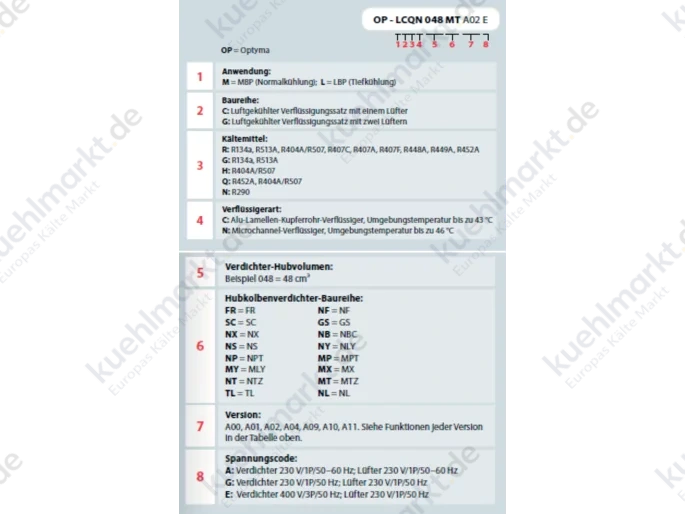 Danfoss Verflüssigungssatz OP-U(M)CGC026GSA01G (GS26MFX) 114X0773
