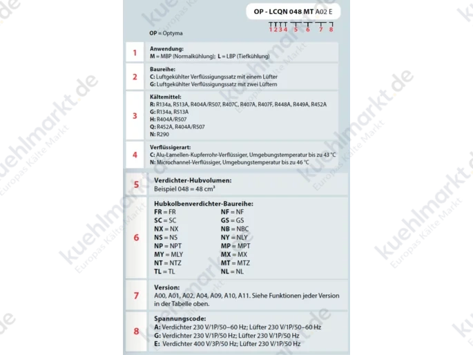 Danfoss Verflüssigungssatz R290 OP-LCNC006NY