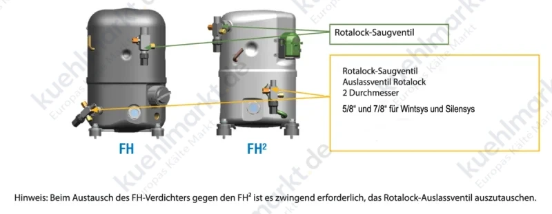 Tecumseh Umbau-Kit FH2 auf FH für Silensys mit 5/8'' RL und 7/8'' RL